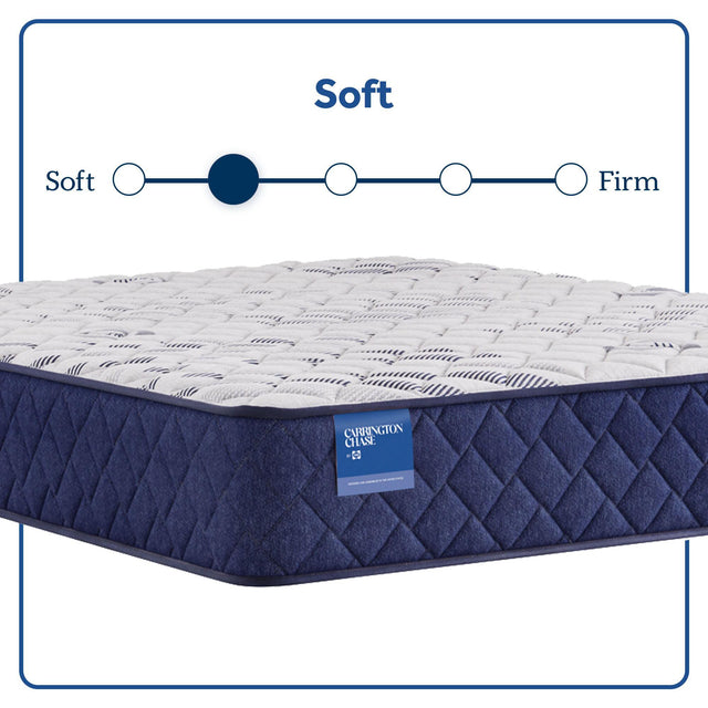 Sealy Murry Hill - Soft Tight Top Mattress - Twin