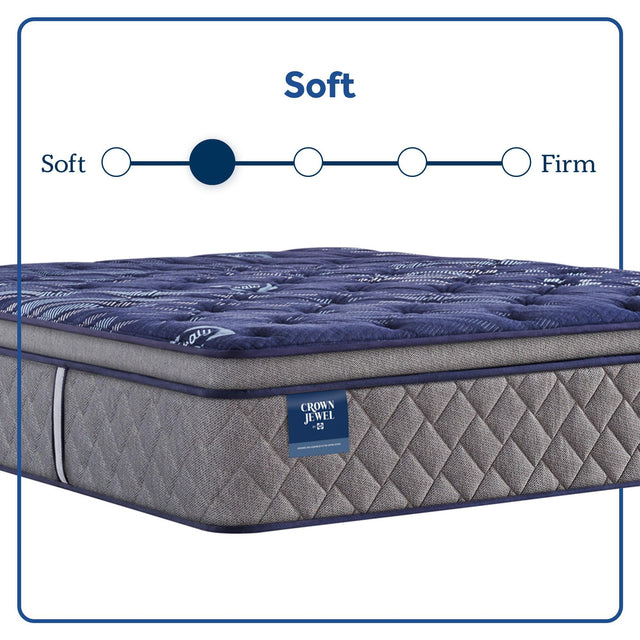 Sealy Eighth & Park - Soft Euro Pillow Top Mattress - King