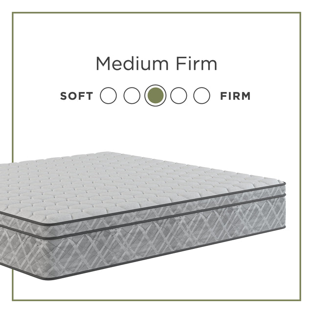 Tempur Sealy Sherwood - Starbright Euro Top Innerspring Mattress - California King