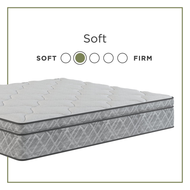 Tempur Sealy Sherwood - Starbright Pillow Top Innerspring Mattress - Queen