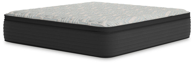 Ashley Palisades ET King Mattress - Gray/Blue